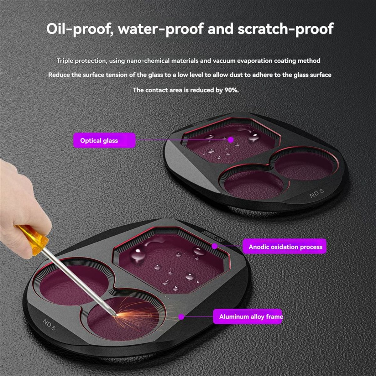 ♬ ◤ 인기 있는 스타일 ◥   4 Pro용 필터 키트 - Drone Kit Waterproof 리뷰 및 가격